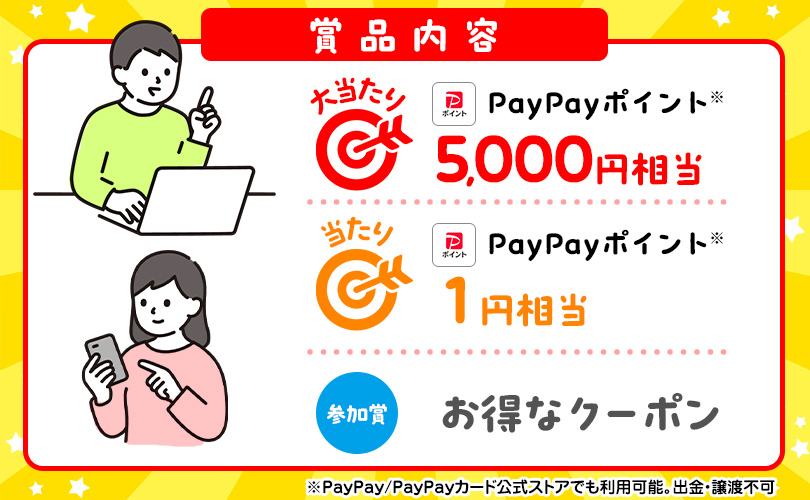 賞品内容