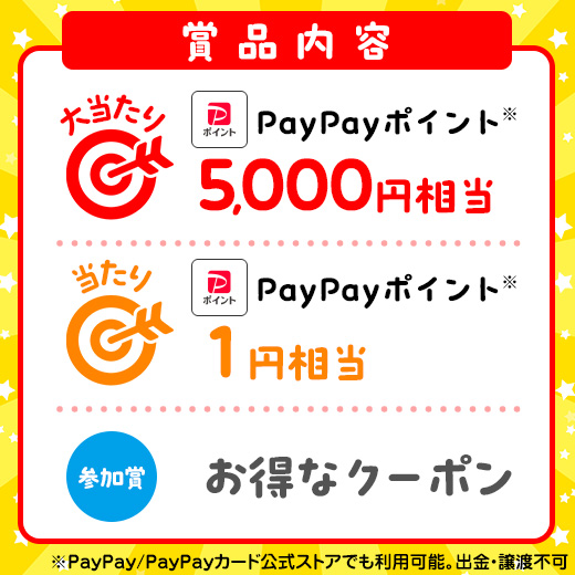 賞品内容