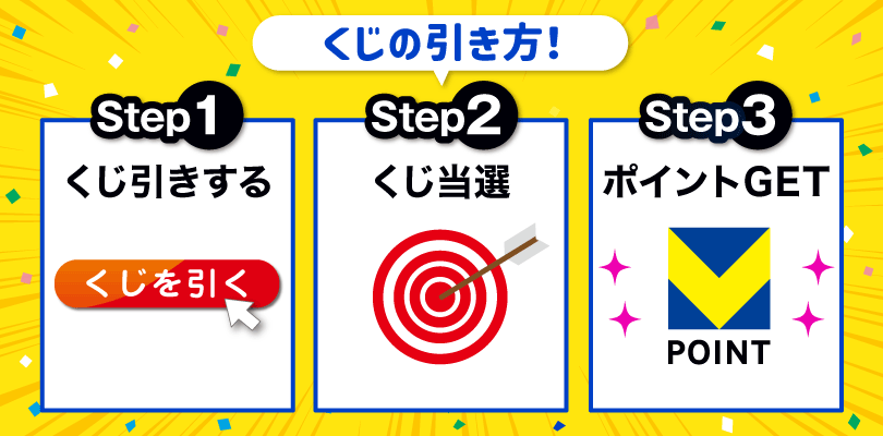 くじの引き方