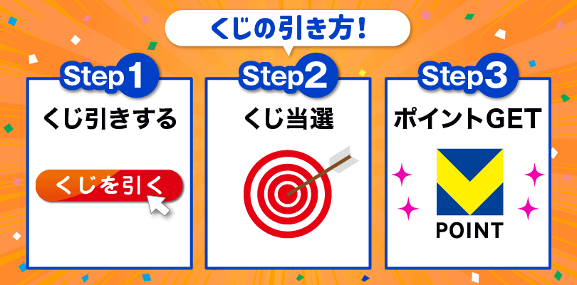 くじの引き方