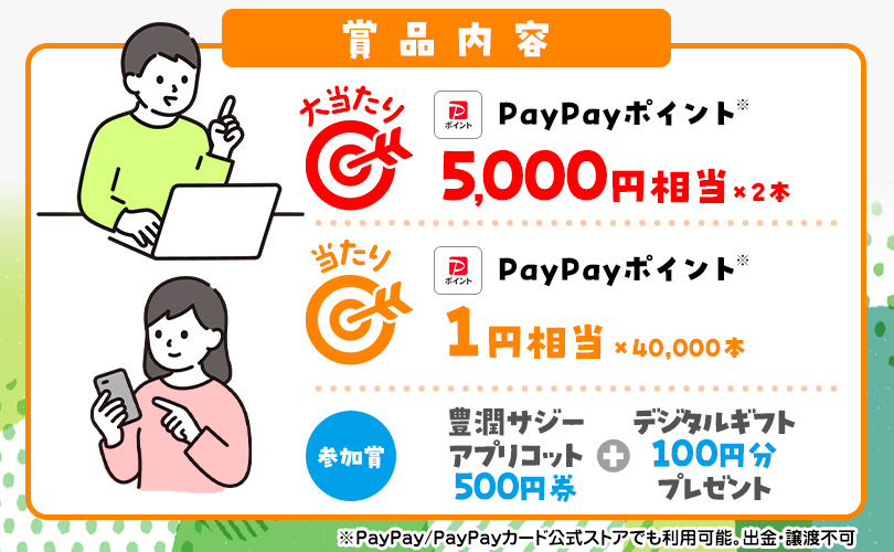 賞品内容