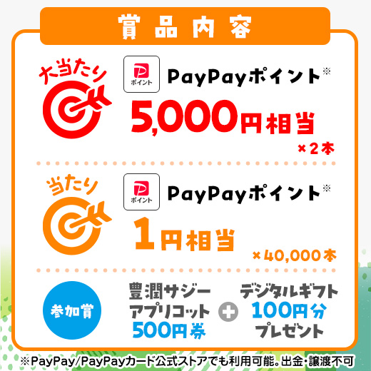 賞品内容