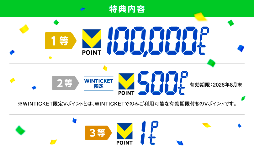 特典内容