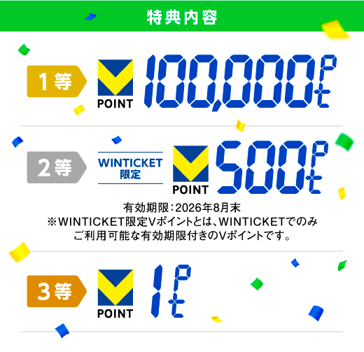 特典内容
