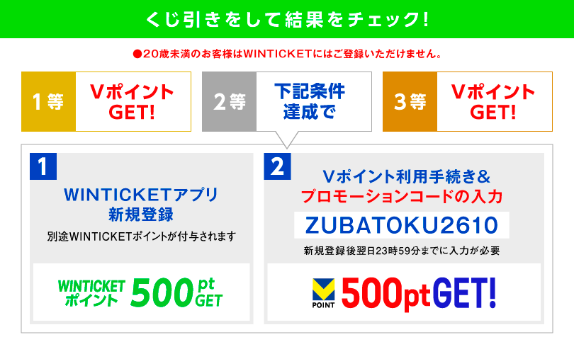 補足説明