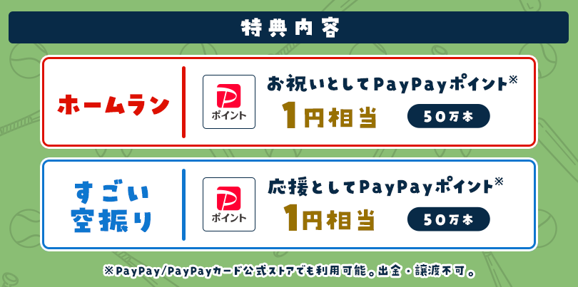 賞品