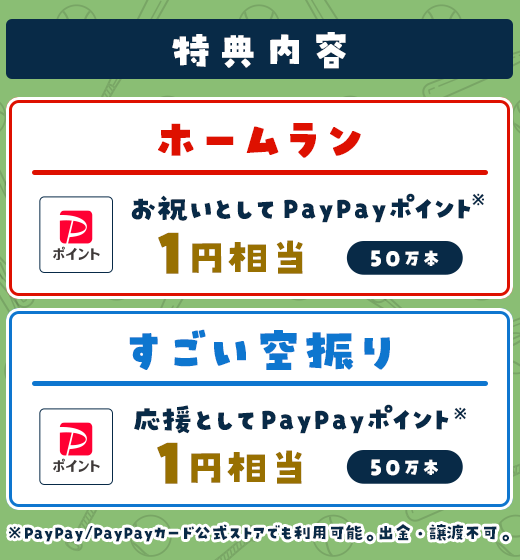 賞品