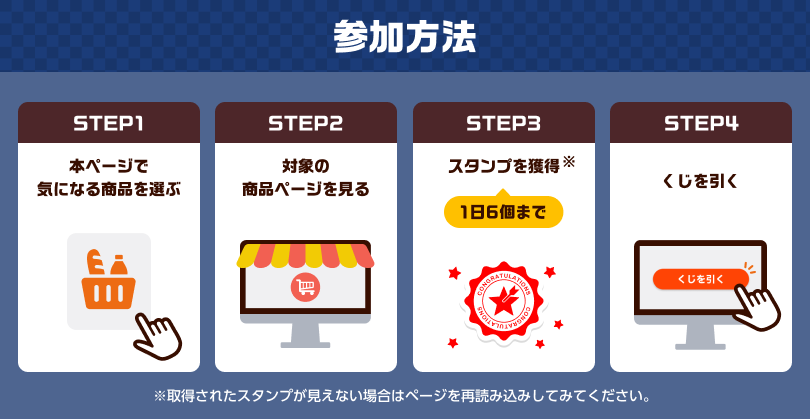 参加方法