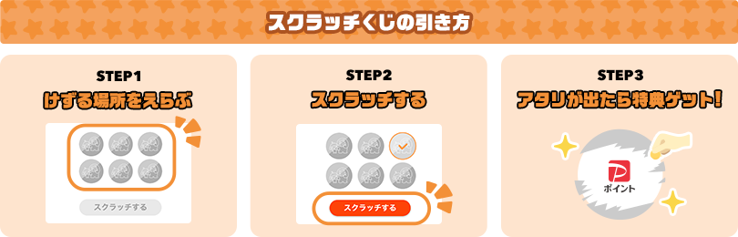 スクラッチくじの引き方