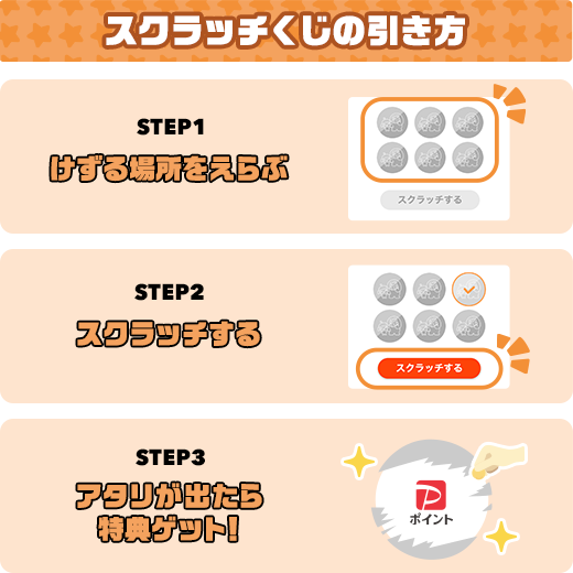 スクラッチくじの引き方