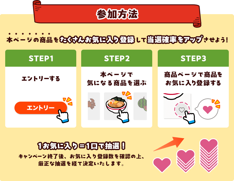 参加方法 本ページの商品をお気に入り登録すればするほど当選確率がアップする説明画像
