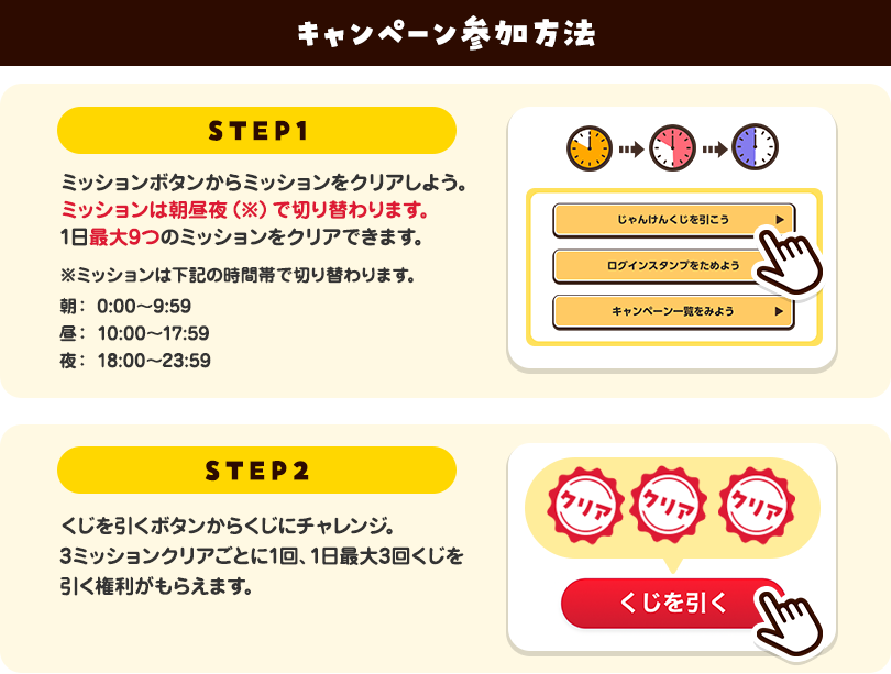 キャンペーン参加方法
