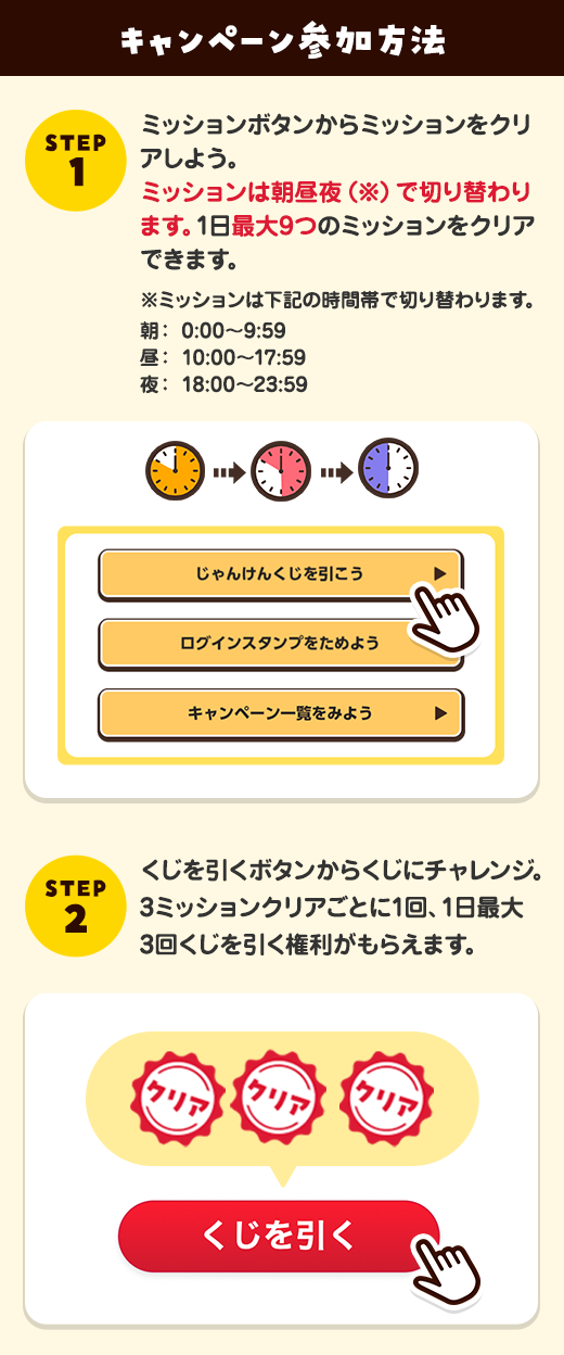 キャンペーン参加方法