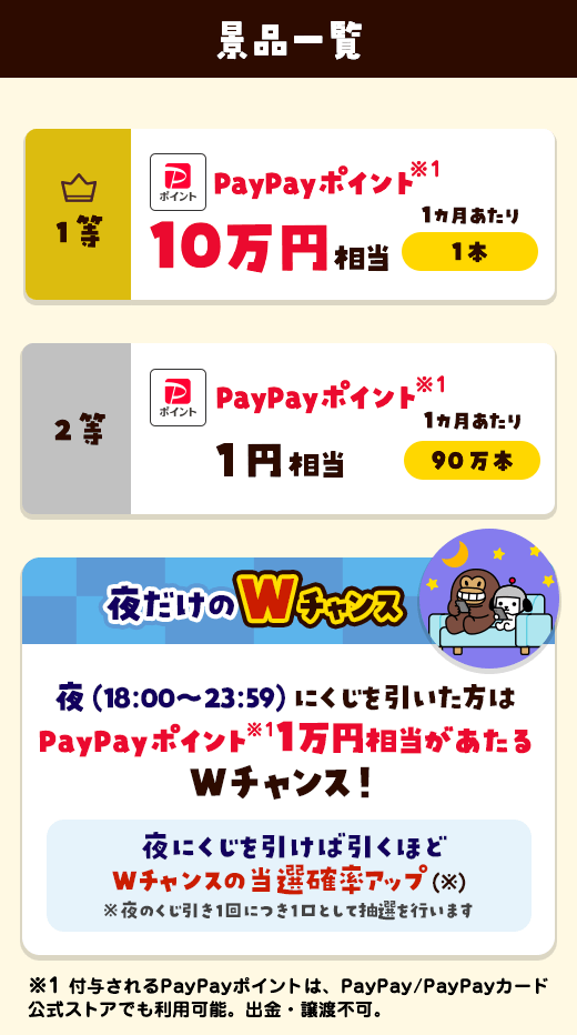 景品内容