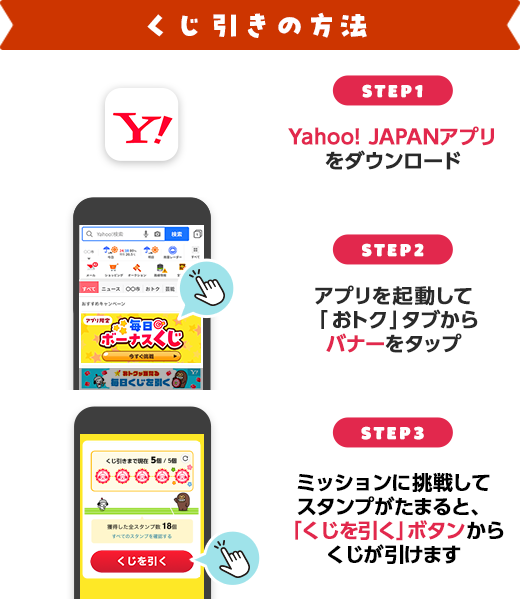 くじ引きの方法