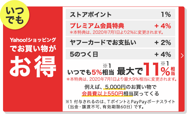 yahoo プレミアム yahoo japan
