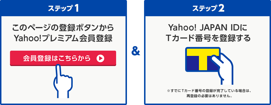 ステップ1 このページの登録ボタンからYahoo!プレミアム会員登録&ステップ2 Yahoo! JAPAN IDにTカード番号を登録する