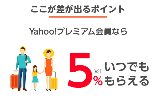 ここで差が出るポイント Yahoo!プレミアム会員ならいつでも5%もらえる！