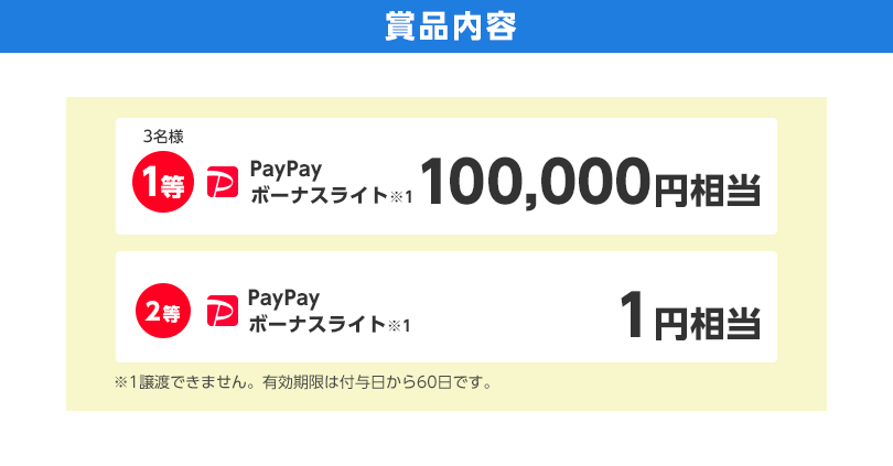 賞品内容 1等 PayPayボーナスライト※1 100,000ポイント 5名様 2等 PayPayボーナスライト※1 1円相当 ※1出金と譲渡はできません。有効期限は付与日から60日です。