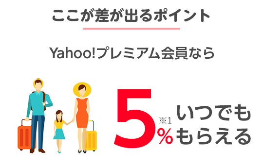 ここで差が出るポイント Yahoo!プレミアム会員ならいつでも5%もらえる！