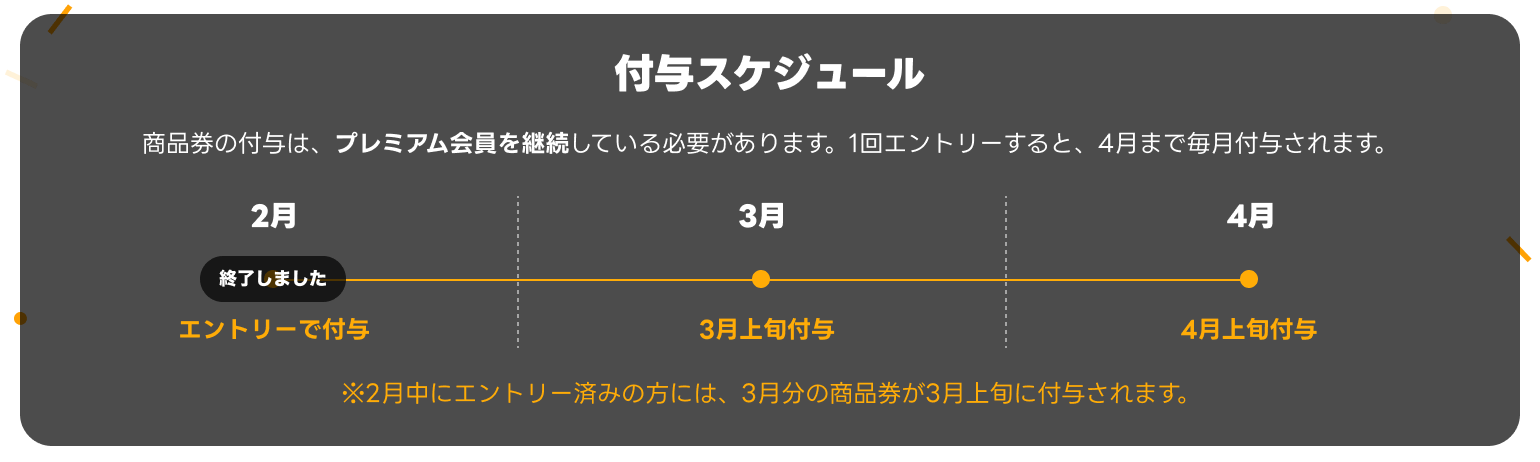 商品券の付与は、プレミアム会員を継続している必要があります。1回エントリーすると、4月まで毎月付与されます。