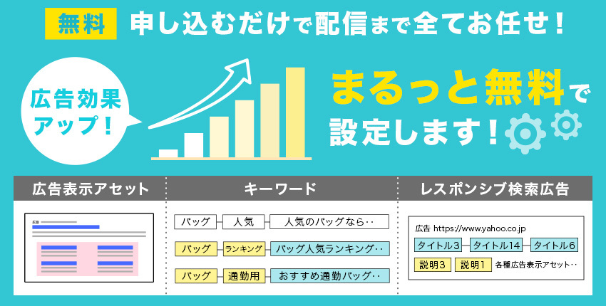 Yahoo!広告の専門スタッフによる無料の設定代行サービス