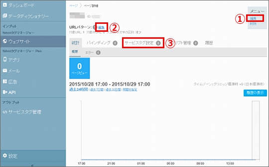 ご利用開始方法 ステップ3(ページを設定する)5