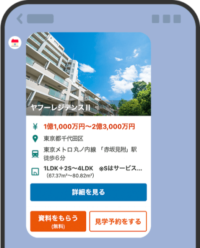 新築マンションの物件情報更新通知の配信イメージ