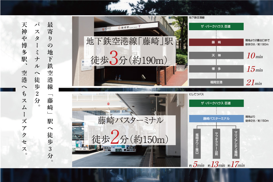 ※福岡市地下鉄の所要時間は直通電車標準所要時間によるもので、乗り換え・待ち時間等は含まれておりません。※バスの所要時間は日中平常時のもので、乗り換え・待ち時間等は含まれておりません。また、曜日・時間帯・道路状況により異なります。※掲載の写真は2018年7月・11月に撮影されたものです。※駅までの徒歩分数は、地下鉄空港線「藤崎」駅(2番出入口)よりエントランスまでを計測したものです。