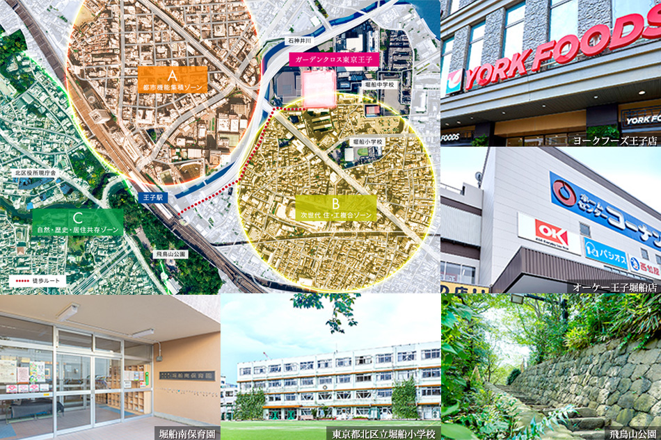 ※掲載の立地概念図は2019年12月撮影の航空写真に「王子駅周辺まちづくりグランドデザイン(案)」「平成29年3月/東京都北区記載の表現を転用したものです。※掲載の距離は地図による現地からの概測、徒歩での所要時間は80m/分にて算出し、端数は切り上げております。※掲載の写真は、2019年11月に撮影したものです。