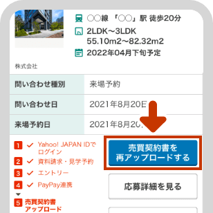 Yahoo!不動産】新築マンションご成約で5万円相当PayPayポイント
