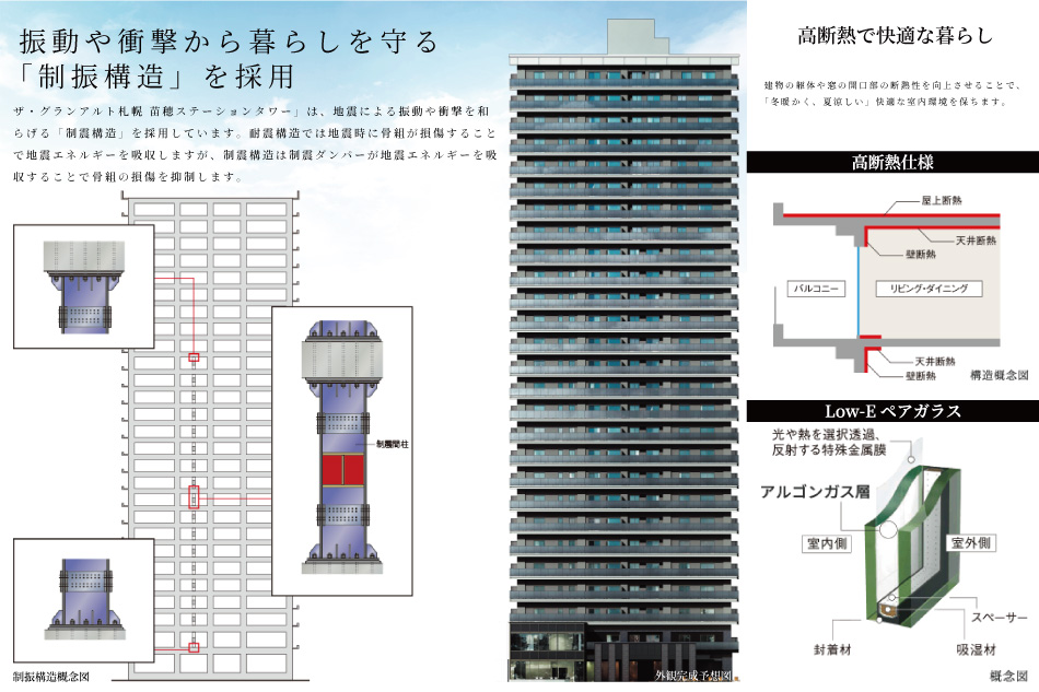 ※掲載の参考写真・概念図については、実際のものとは多少異なります。※掲載の絵図・写真などの無断転載を禁じます。※1・2階の天井断熱は一部異なります。