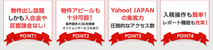 物件出し放題しかも入会金や反響課金なし!/物件アピールも十分可能!/Yahoo! JAPANの集客力圧倒的なアクセス数/入稿操作も簡単!レポート機能も充実!