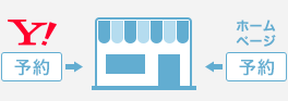 Yahoo! JAPANの様々なサービスでネット予約を受け付けられます。お店のホームページでネット予約を受け付けられる便利な機能もあるので集客の幅をより広げられます。