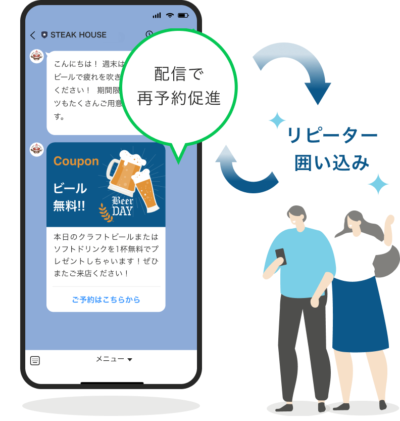LINEアプリのメッセージ配信で再予約を促進し、リピーターを囲い込みやすくなります。