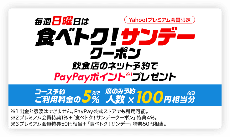 PayPayグルメ　食べトク！サンデークーポン