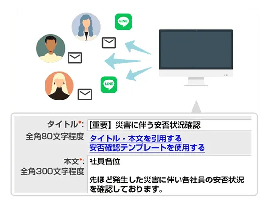 一斉連絡機能のイメージ