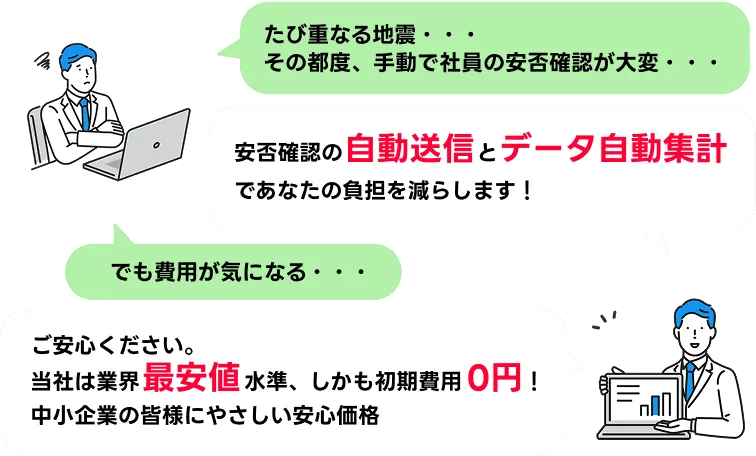Yahoo!安否確認サービス｜低価格安否確認サービス