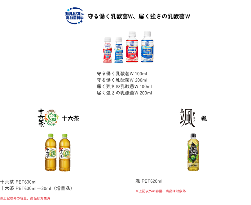 アサヒ飲料 対象商品ブランド
