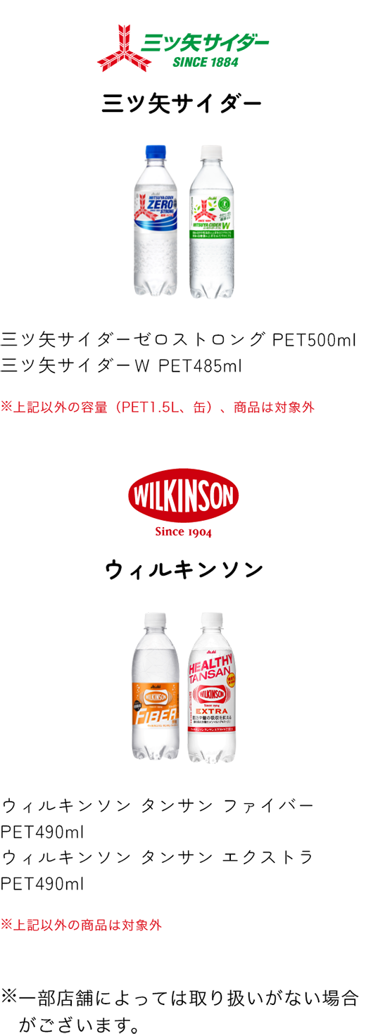 アサヒ飲料 対象商品ブランド