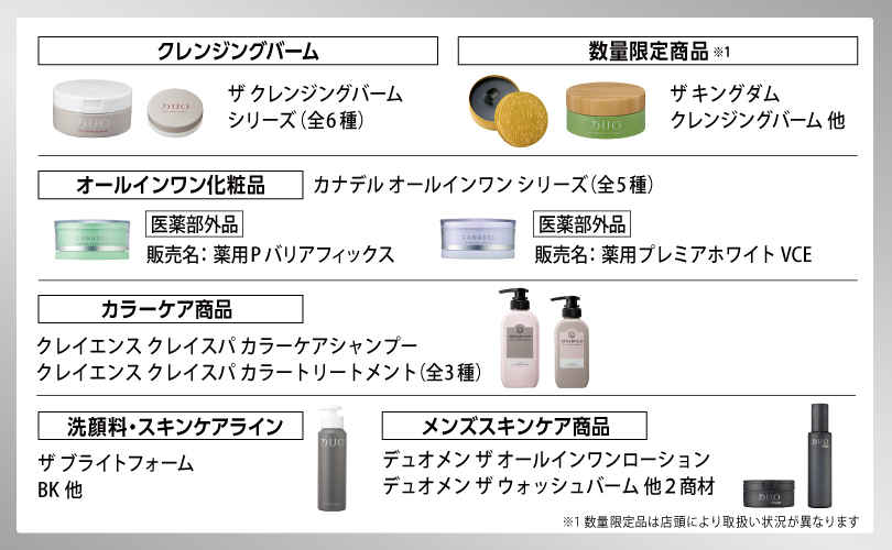 対象商品