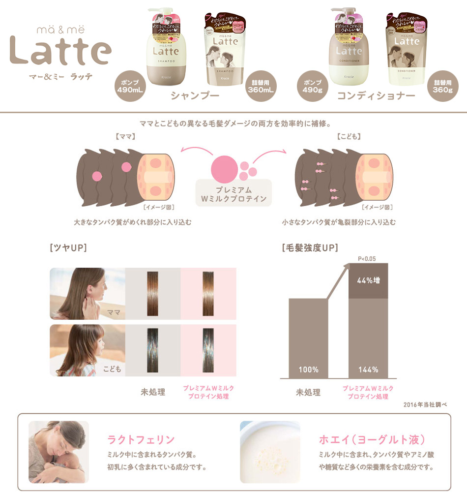 商品詳細画像