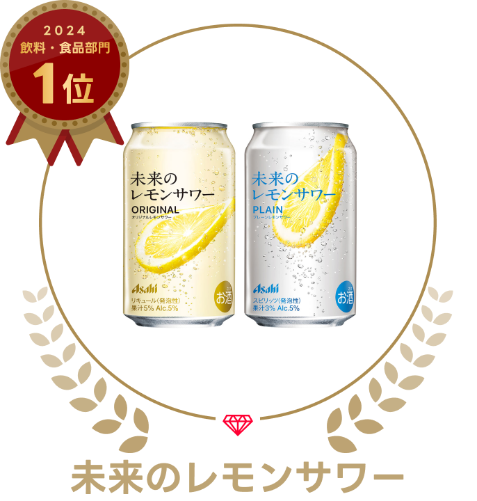 未来のレモンサワーの画像