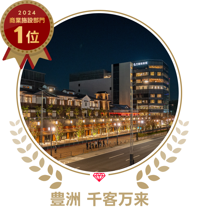 豊洲 千客万来の画像