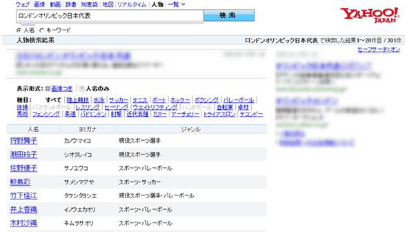 Yahoo!検索(人物)で「ロンドンオリンピック日本代表」と検索!