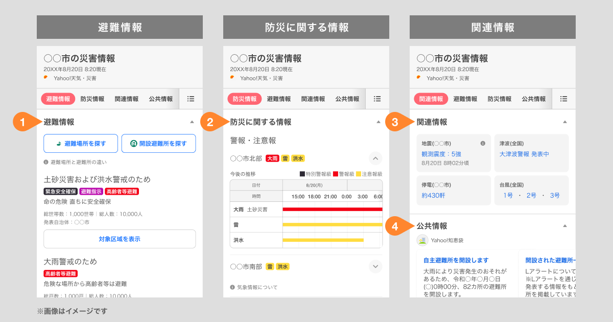 あなたのまちの災害情報をまとめて確認 - Yahoo!検索ガイド - Yahoo! JAPAN