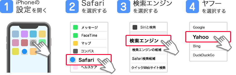 1.iPhoneの設定を開く/2.Safariを選択する/3.検索エンジンを選択する/4.ヤフーを選択する