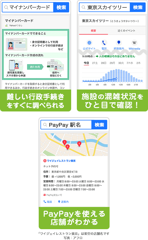 「マイナンバーカード」で検索すると、難しい行政手続きをすぐに調べられる。「東京スカイツリー」で検索すると、施設の混雑状況を一目で確認できる。「PayPay 駅名」で検索すると、PayPayを使える店舗がわかる。