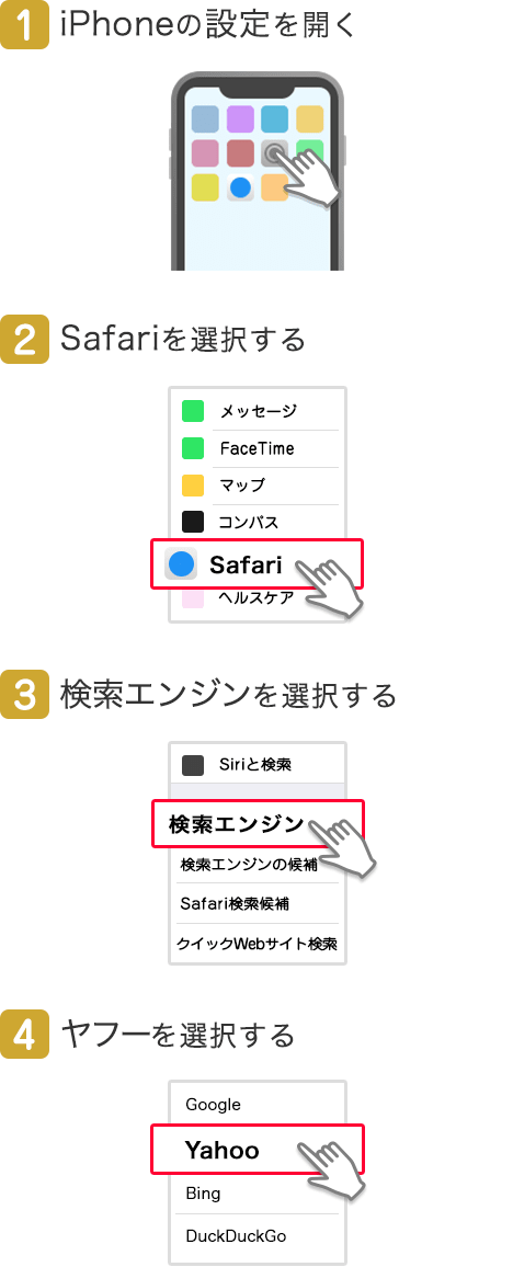 1.iPhoneの設定を開く/2.Safariを選択する/3.検索エンジンを選択する/4.ヤフーを選択する
