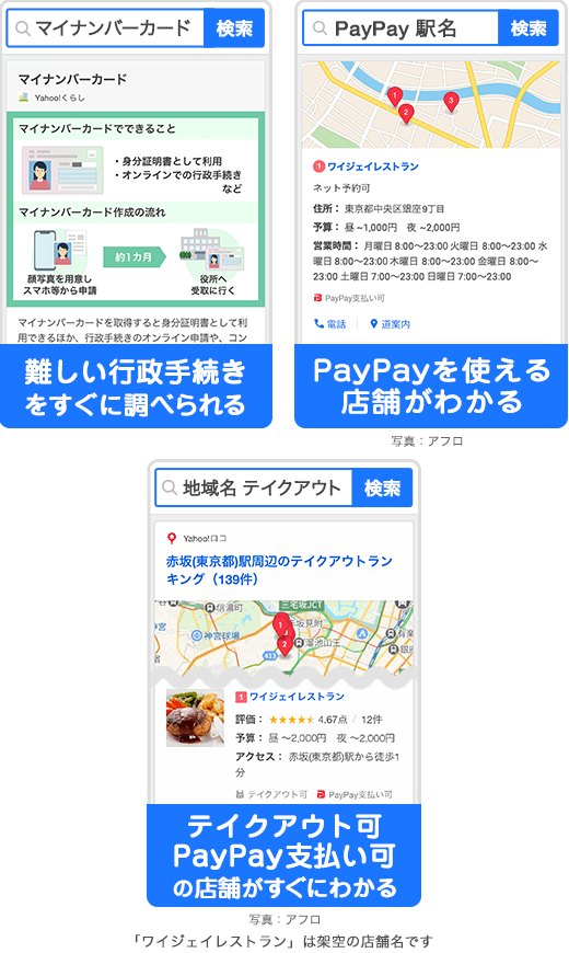 「マイナンバーカード」で検索すると、難しい行政手続きをすぐに調べられる。「PayPay 駅名」で検索すると、PayPayを使える店舗がわかる。「地域名 テイクアウト」で検索すると、テイクアウト可・PayPay支払い可の店舗がすぐにわかる。